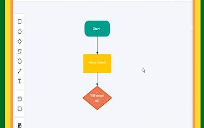 Make a Flowchart with Mockitt