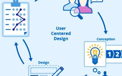 Streamline User Experience Flow with Sitemaps in Miro
