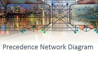 Project Management: Creating the Precedence Network Diagram