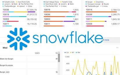 Snowflake for Beginners: Make your First Snowsight Dashboard