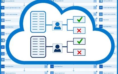 Automate Doc Review Process with SharePoint & Power Automate