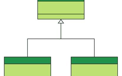 Object-Oriented Design