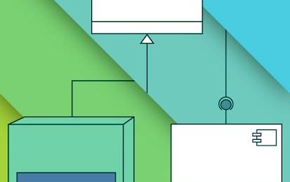 Software Design and Architecture