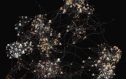 Introduction to Systems and Network Mapping with Kumu