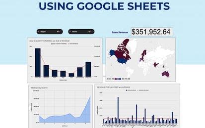 Create Charts and Dashboard using Google Sheets