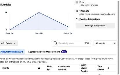Instala e integra Facebook Pixel con Shopify