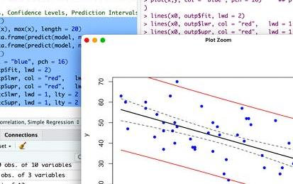 RStudio for Six Sigma - Hypothesis Testing