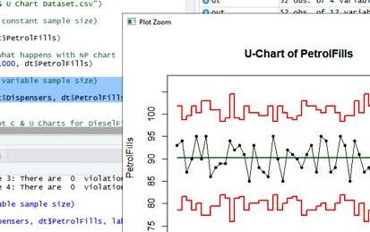 RStudio for Six Sigma - Control Charts