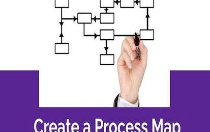 Create a Process Map using a Canva Template