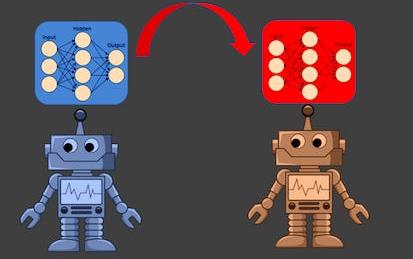 Transfer Learning for Food Classification