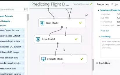 Predictive Modelling with Azure Machine Learning Studio