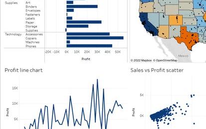 Data Visualization in Tableau: Create Dashboards and Stories