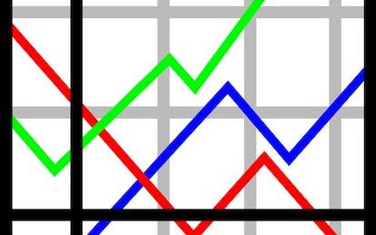 Crash couse in Gnuplot