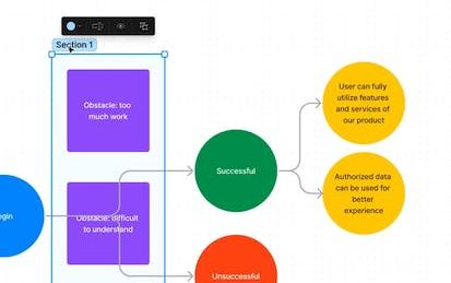 Prototypes in Figma: Creating an Initial Low Fidelity Design