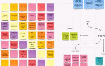 Create a Product Design Brainstorming with Miro