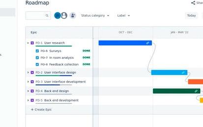 How to use roadmaps in Jira