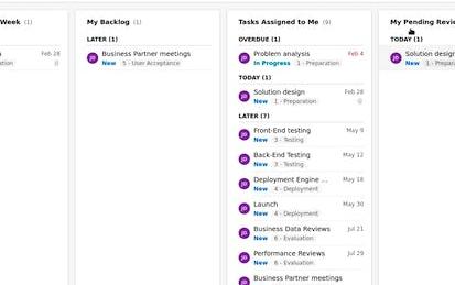 Create and manage a project dashboard with Wrike