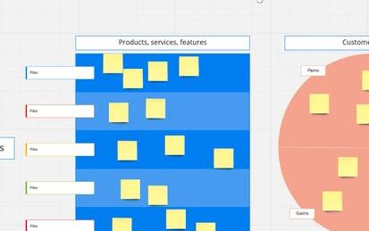 Create a value proposition canvas in Miro