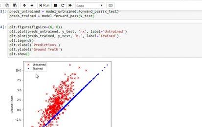Linear Regression with Python
