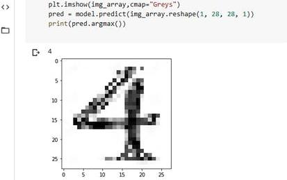 Build a Machine Learning Image Classifier with Python