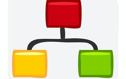 Setting up AWS Application Load Balancer