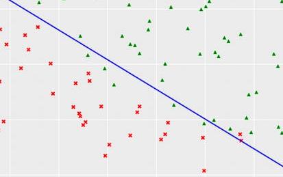 Logistic Regression with NumPy and Python