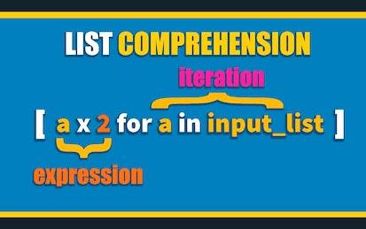 Where, Why, and How of List Comprehension in Python