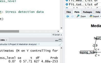Mediation Analysis with R