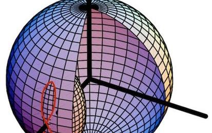Spacecraft Dynamics and Control