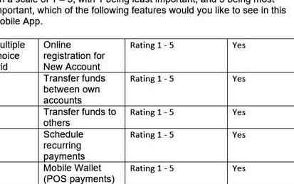 Using Google Forms to Analyze User Research Data