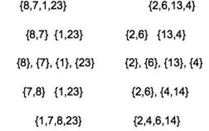 Arrange student marks using Merge Sort algorithm