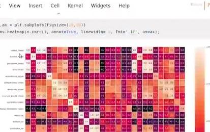 Exploratory Data Analysis with Seaborn