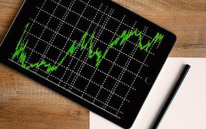 Investment Risk Management