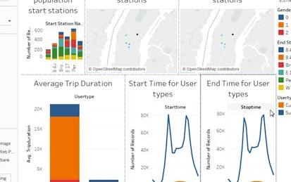 Visualizing Citibike Trips with Tableau