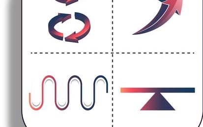 Introduction to Economic Theories