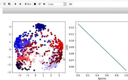 Siamese Network with Triplet Loss in Keras