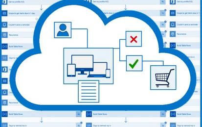Automate Equipment Ordering Prep Process with Power Automate