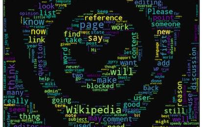 Topic Modeling using PyCaret