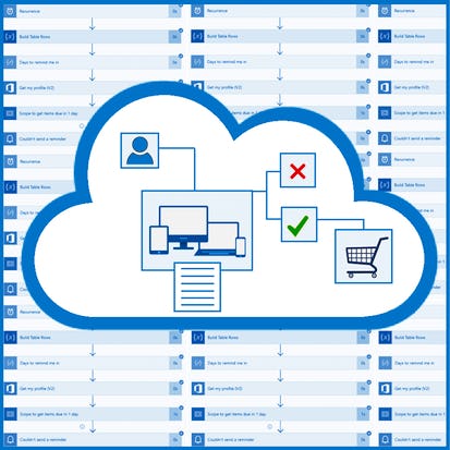 Automate Equipment Ordering Prep Process with Power Automate